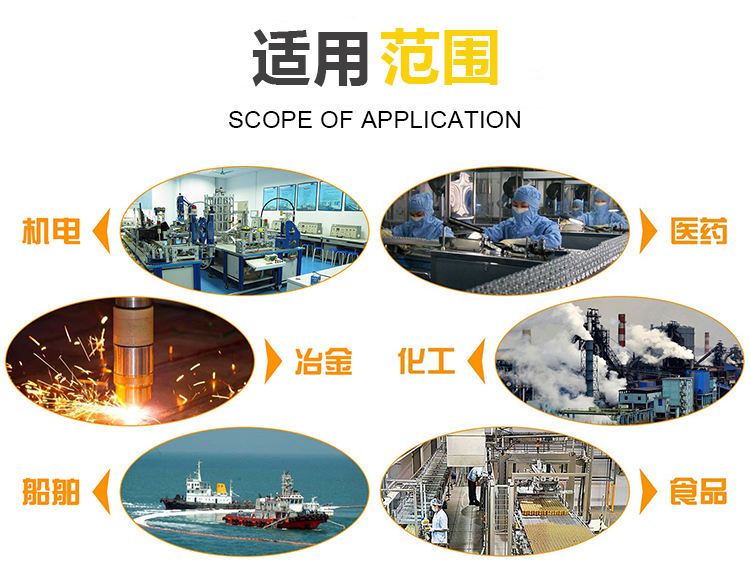 精密器械盒_http://m.youkmm.com_不銹鋼編織網類_第5張