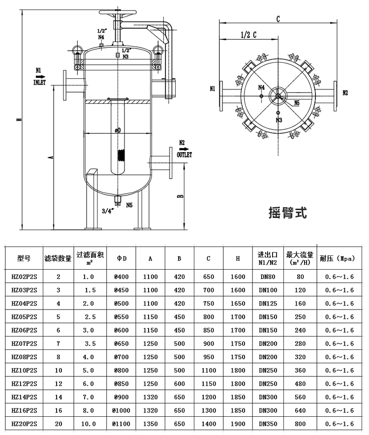 袋式過(guò)濾器 龜背式過(guò)濾器 多袋式過(guò)濾器_http://m.youkmm.com_產(chǎn)品中心_第5張