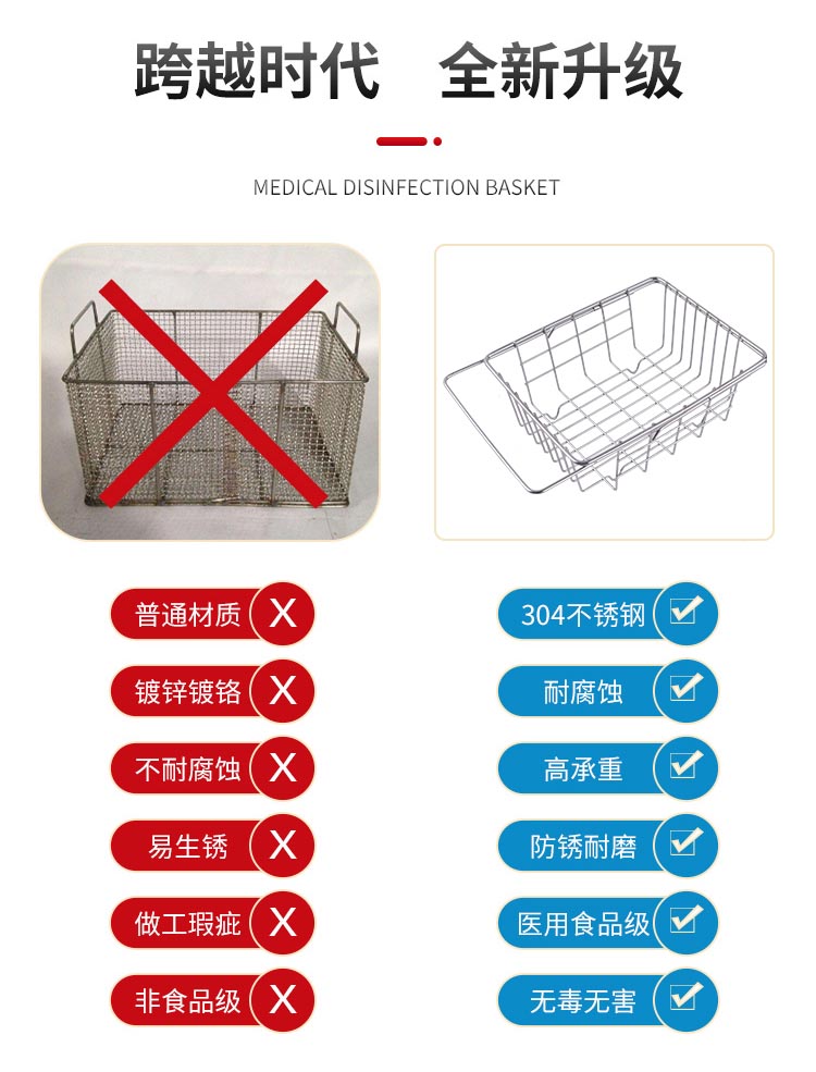304不銹鋼餐具瀝淋水收納架 餐具消毒籃_http://m.youkmm.com_不銹鋼編織網類_第3張