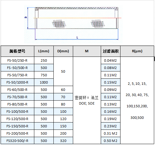 錐形燒結網片_http://m.youkmm.com_產品中心_第4張
